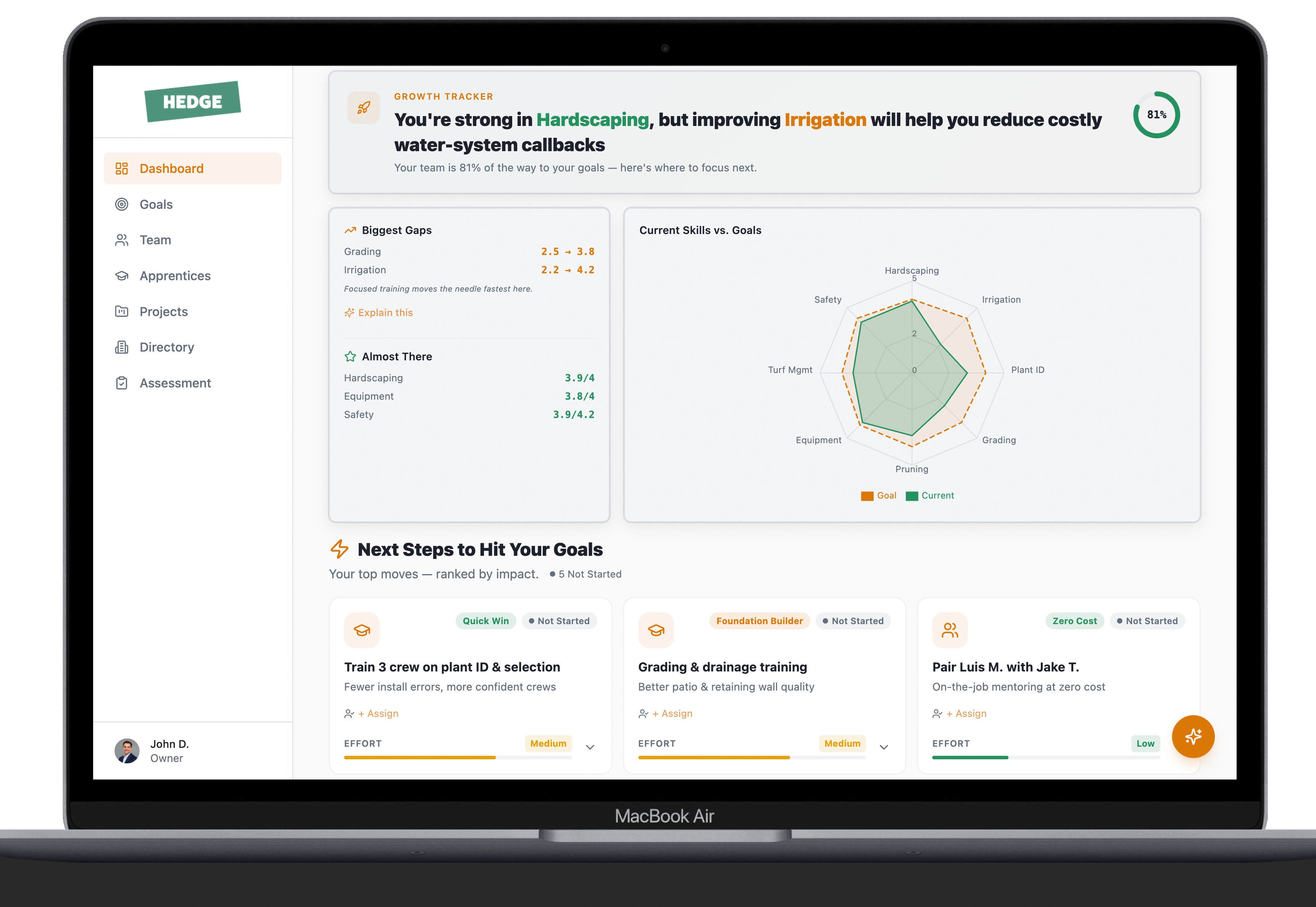 Hedge dashboard showing team skills and growth tracking