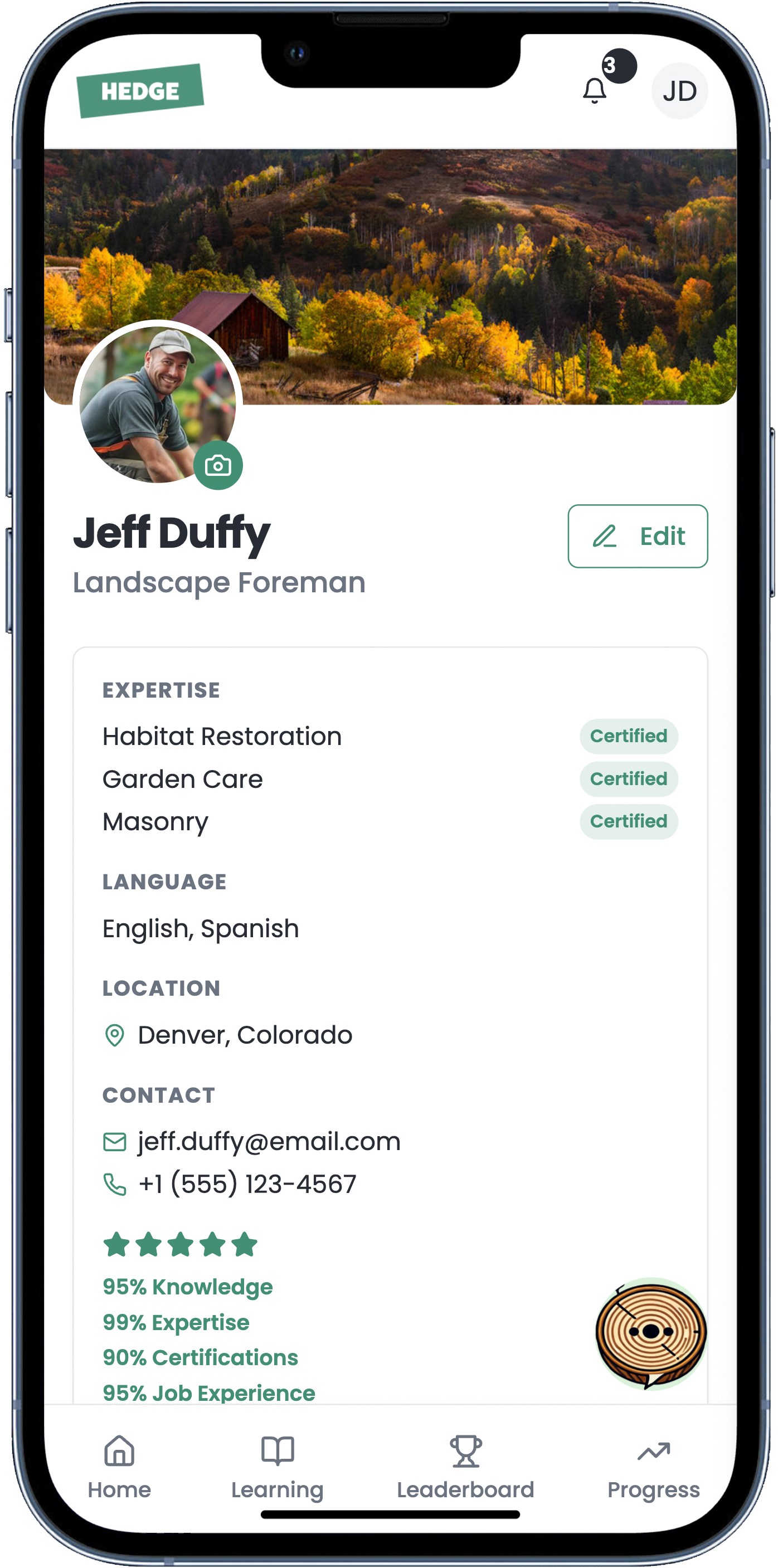 Your Personal Profile